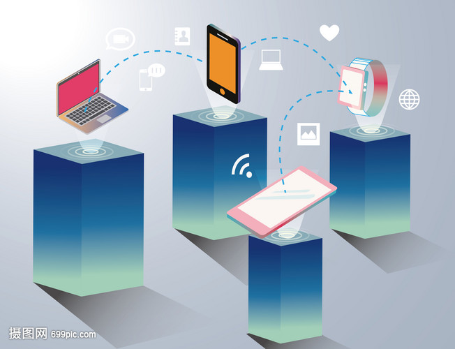 萬物互聯，智啟未來 電子設備與網絡科技的融合之路